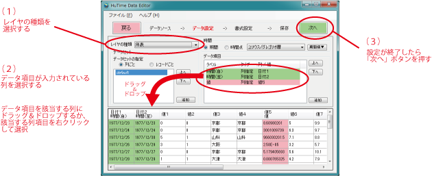 データ項目の設定