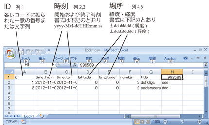 CSVファイルの必須の列